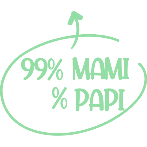 99% MAMI 1% PAPI